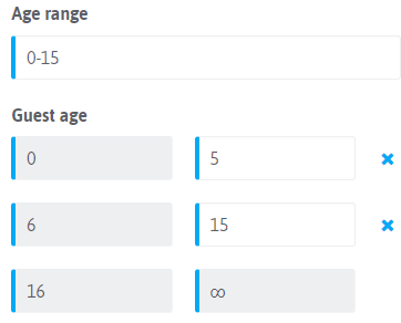 Age groups of children