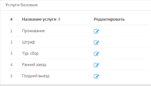 Услуги базовые