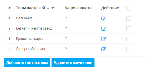 Методы оплаты