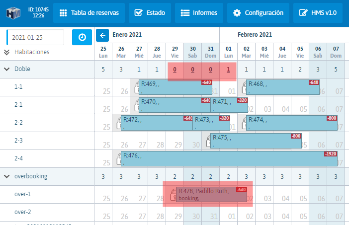 Optimización de la tabla de reservas