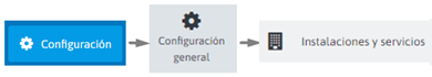 Preparación de información OtelMS para conectar OtelMSApp