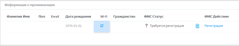 МОДУЛЬ Wi Fi